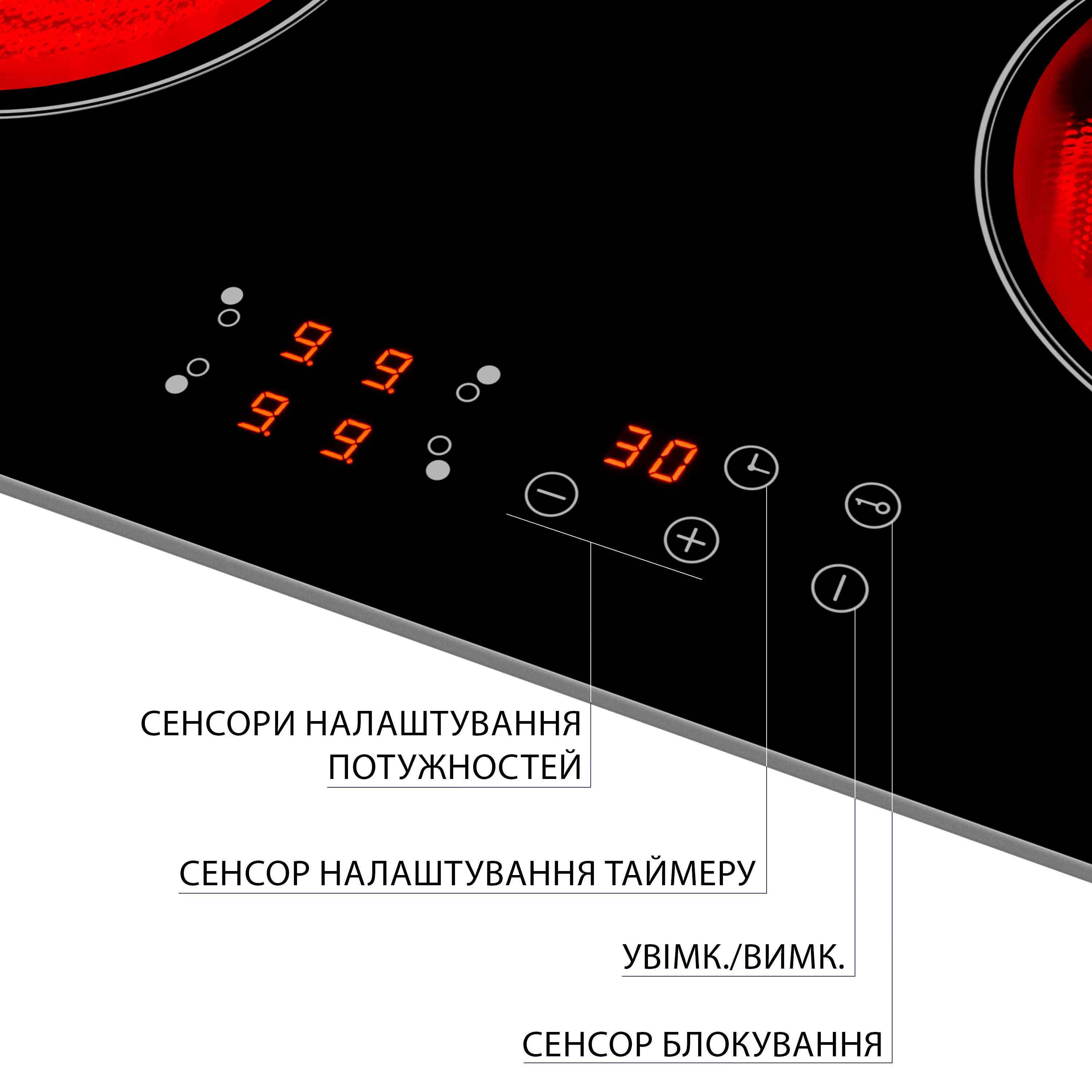 Электрическая варочная поверхность Minola MVH 6034 KBL инструкция - изображение 6