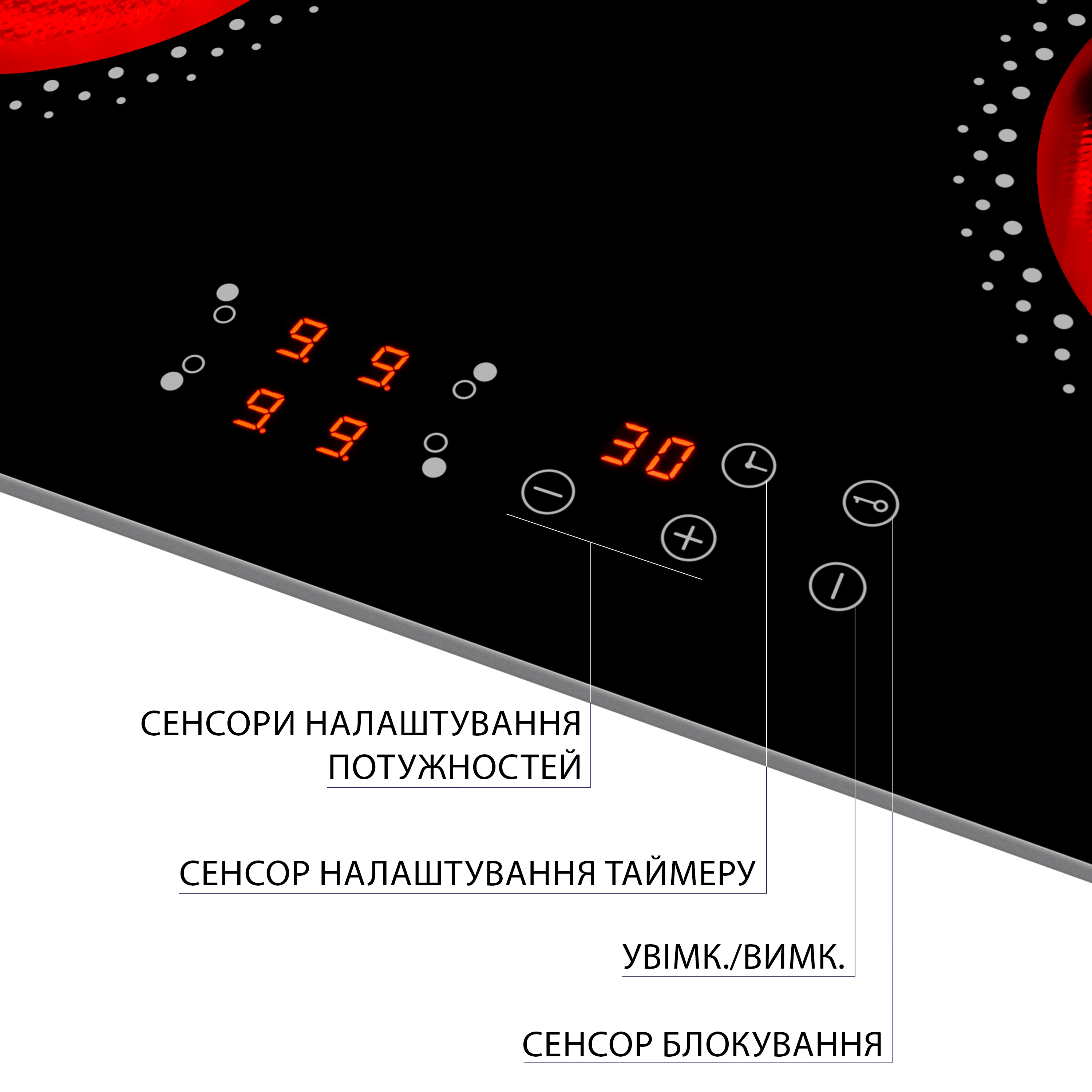 Електрична варильна поверхня Minola MVH 6030 KBL інструкція - зображення 6