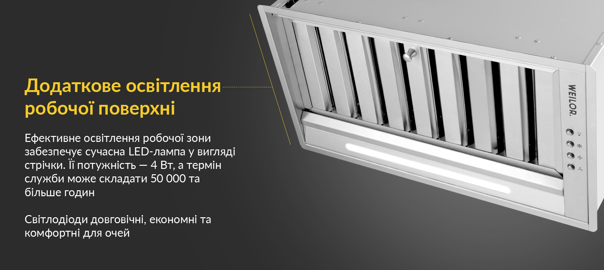 товар Weilor PPE 5265 SS 1250 LED Strip - фото 13