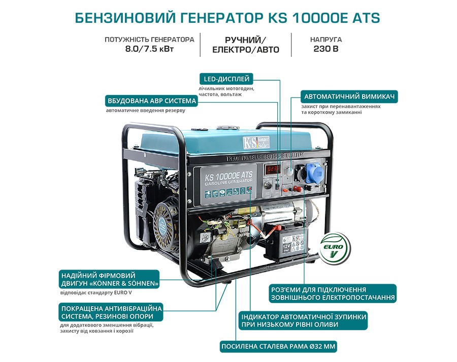 Генератор Konner&Sohnen KS 10000E ATS характеристики - фотографія 7