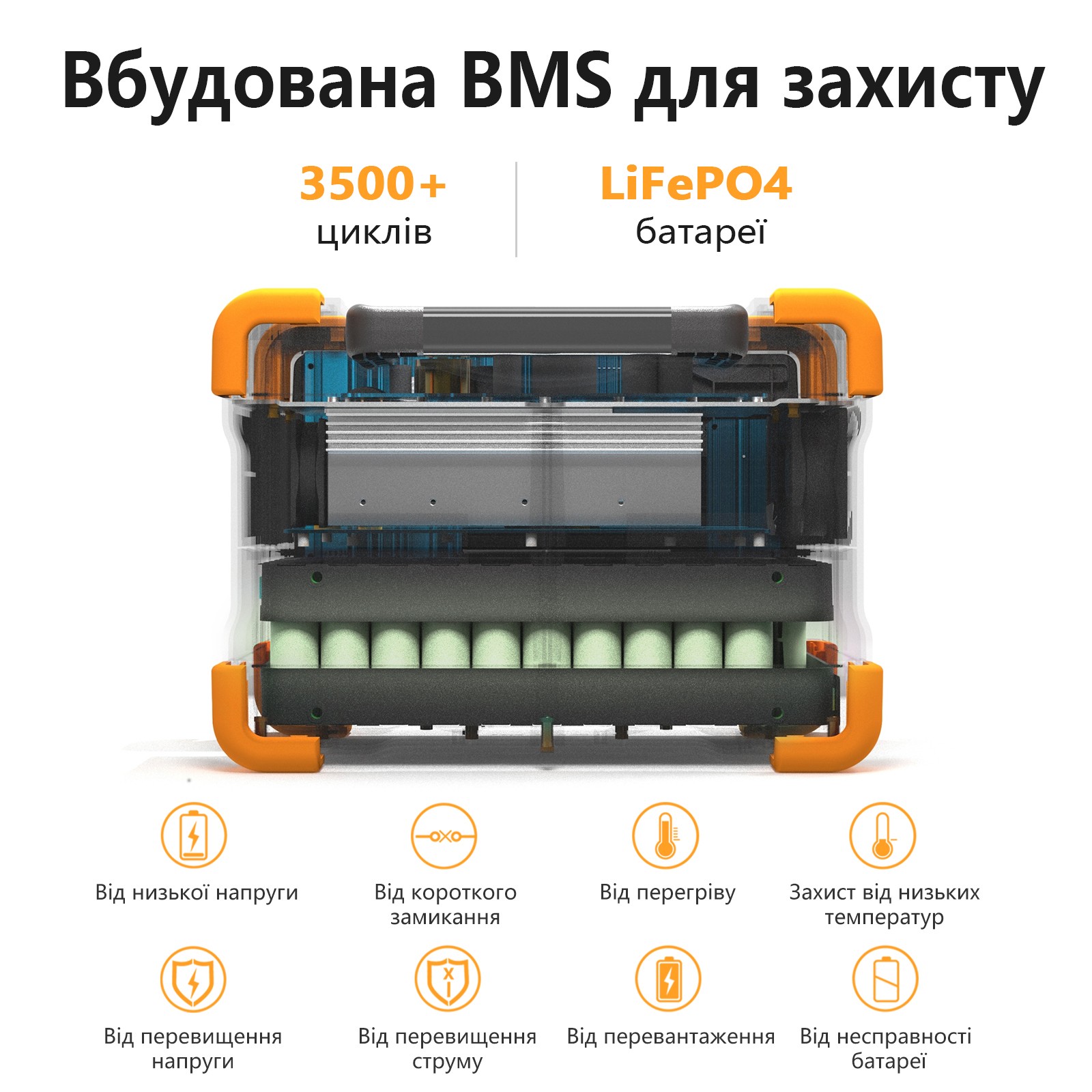 Портативная зарядная станция Pecron E600LFP обзор - фото 8