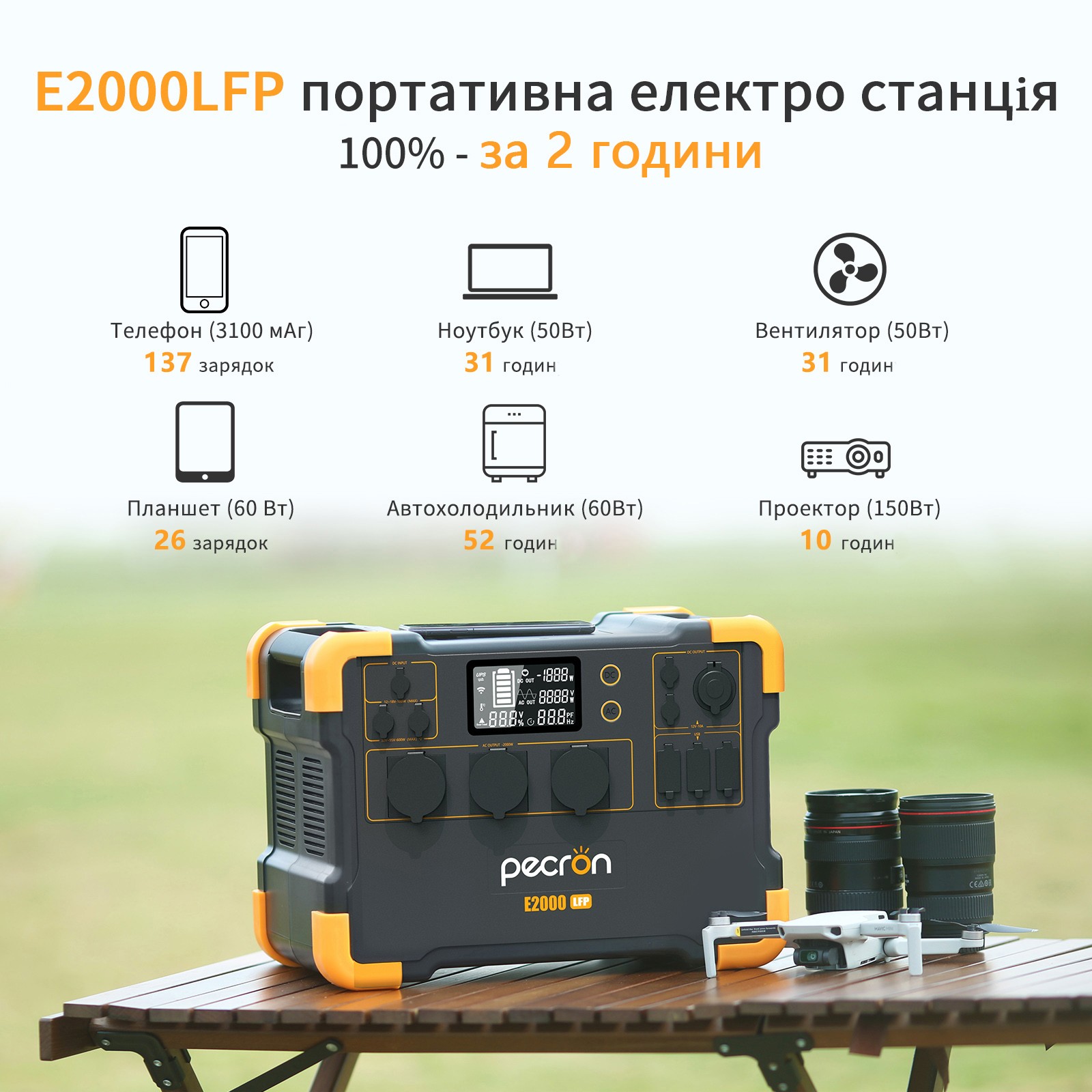 продаємо Pecron E2000LFP в Україні - фото 4
