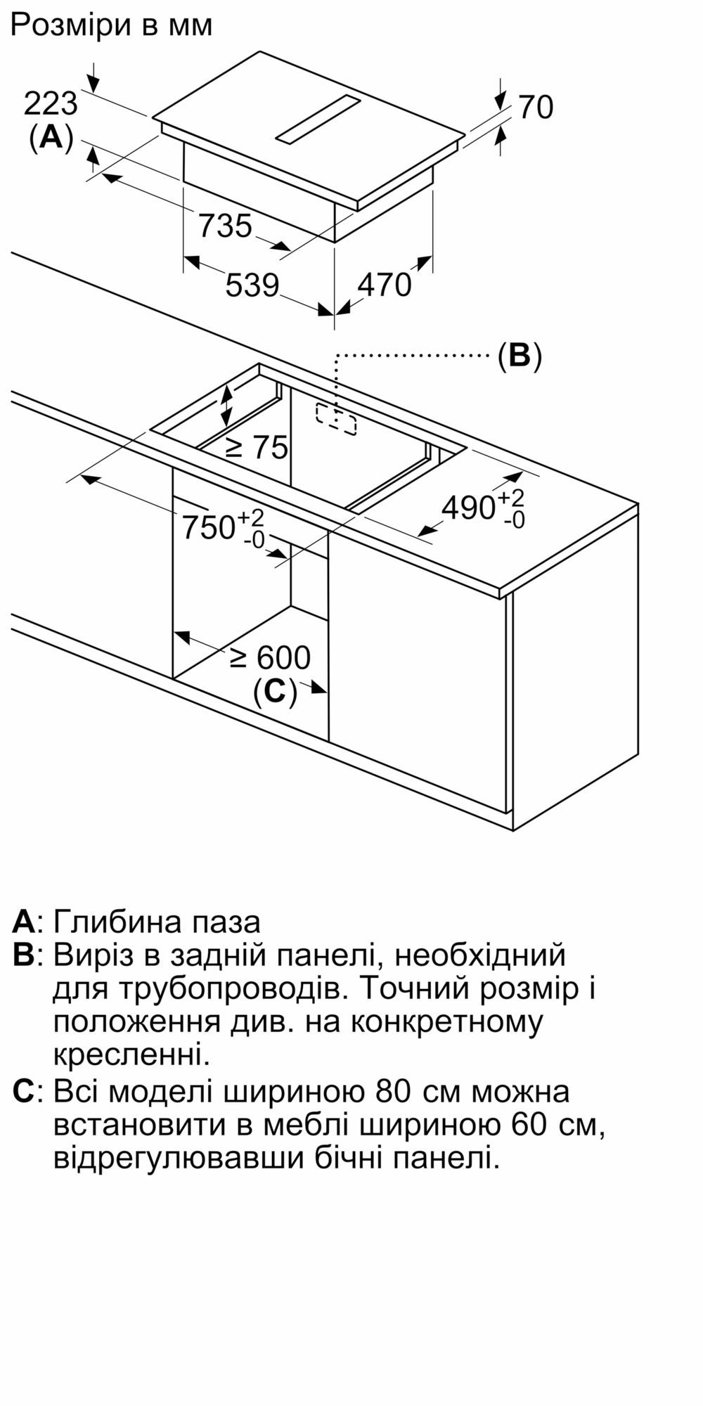 Bosch PXX875D67E Габаритні розміри