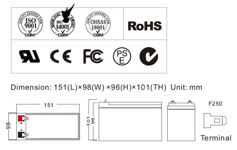 KIJO JS12-12 12V 12Ah 144Wh Габаритные размеры