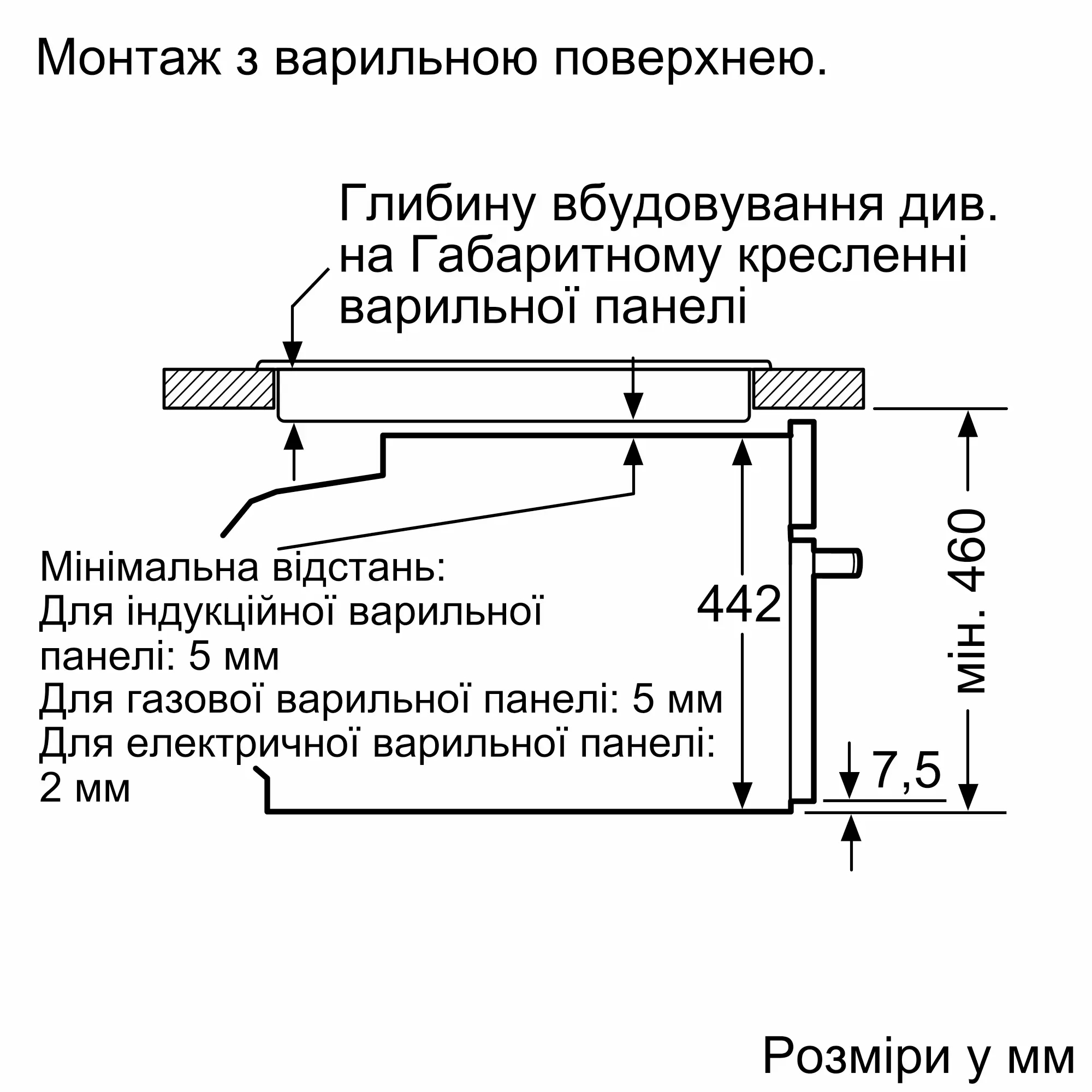 Bosch CMG 636BS1 Габаритные размеры