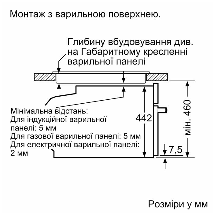 Bosch CMG636BB1 Габаритні розміри