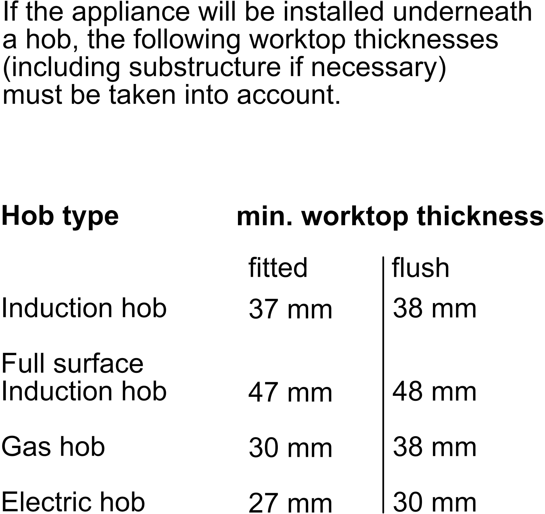 Bosch HNG6764S6 в магазине в Киеве - фото 10