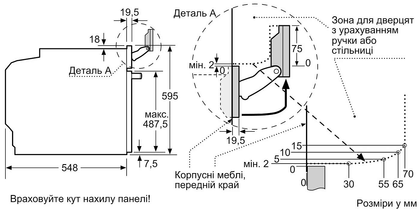 Bosch HSG656RS1 Габаритні розміри