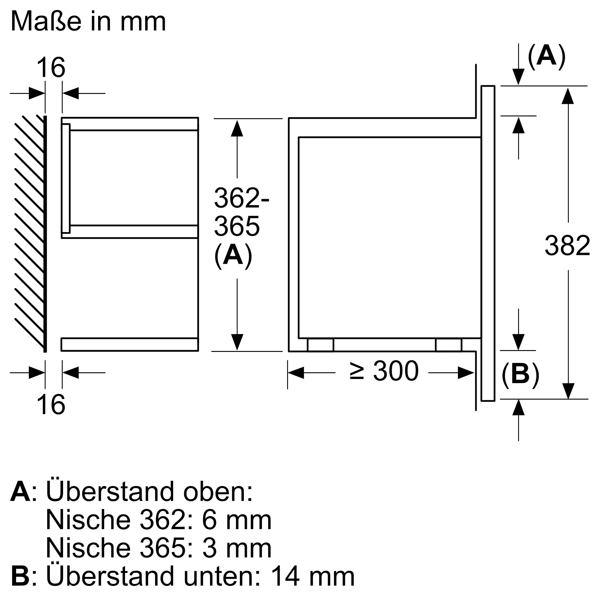 Bosch BFL7221B1 Габаритні розміри