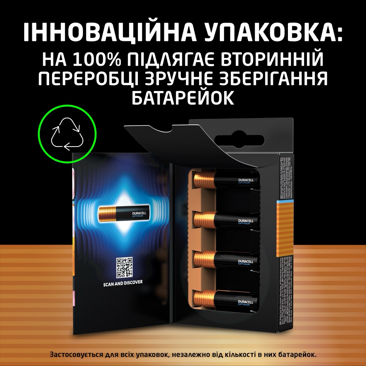 Батарейка Duracell AAA Optimum LR03*4 (5000394158726) отзывы - изображения 5