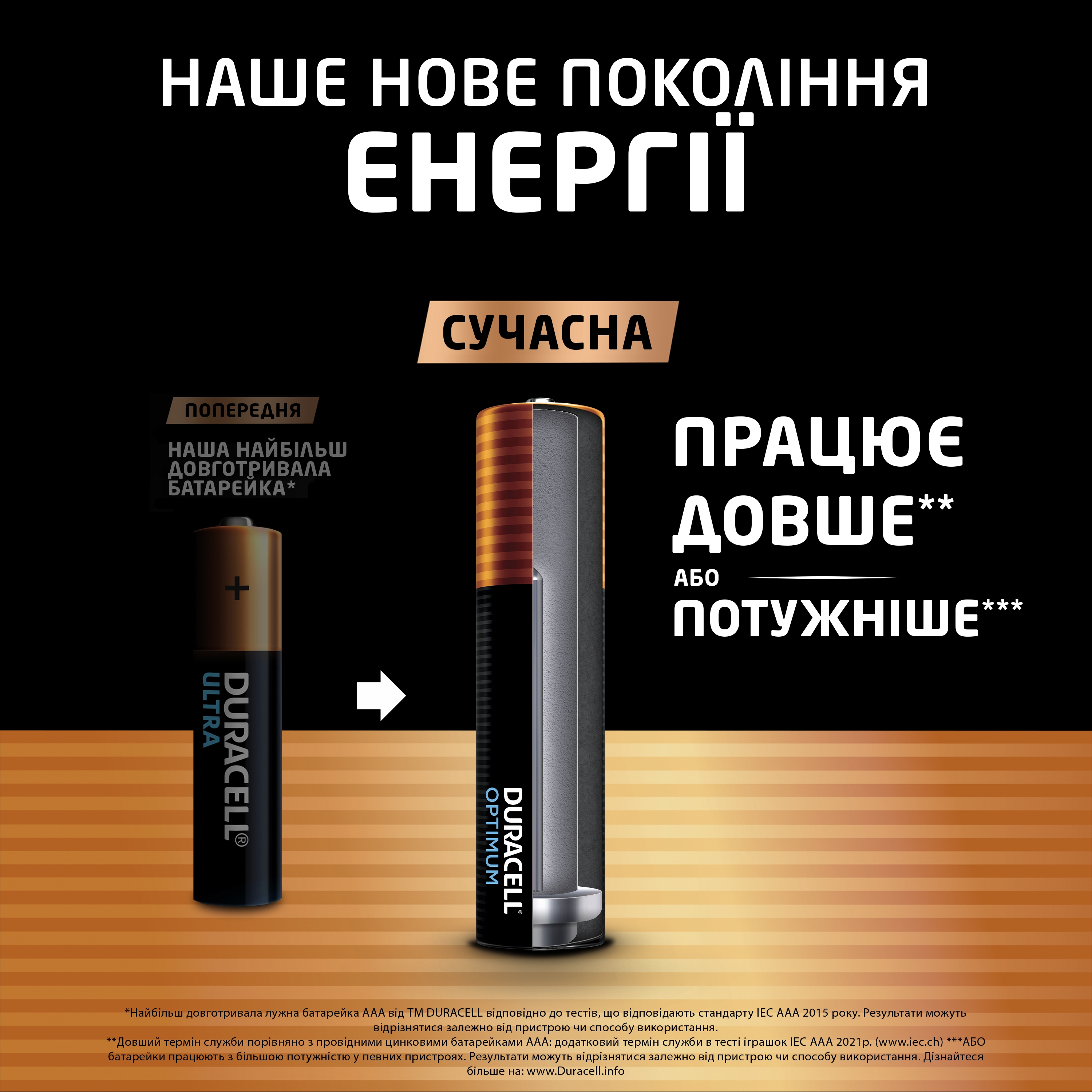 Батарейка Duracell AAA Optimum LR03*4 (5000394158726) цена 295 грн - фотография 2