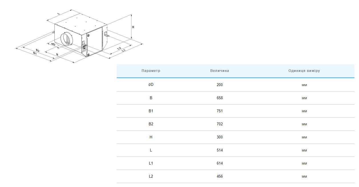 ВЕНТС ФБ К2 200 ES Габаритні розміри