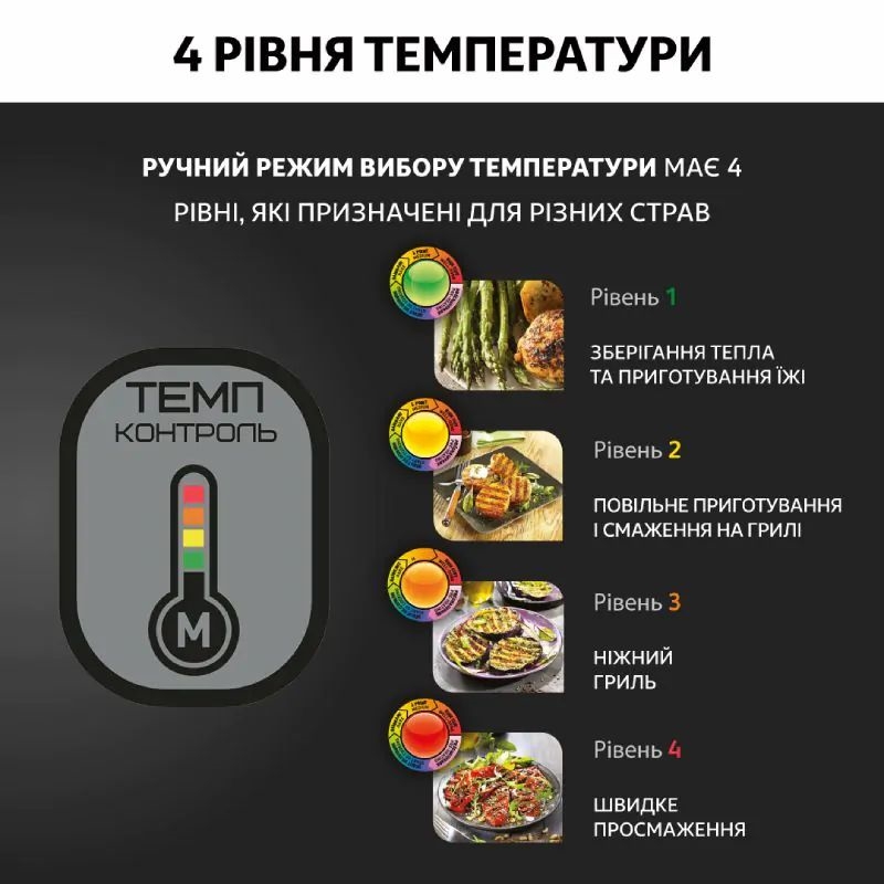 товар Tefal GC722834 OptiGrill + XL - фото 13