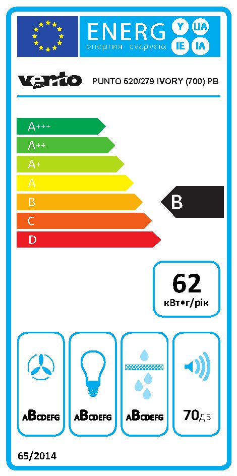 Кухонна витяжка Ventolux PUNTO 520/279 IVORY (700) PB інструкція - зображення 6