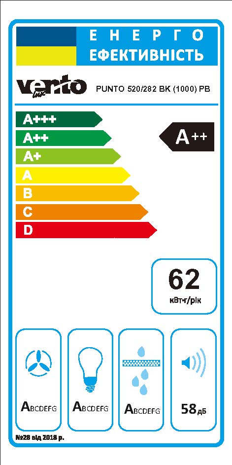 Кухонна витяжка Ventolux PUNTO 520/282 BG (1000) PB інструкція - зображення 6