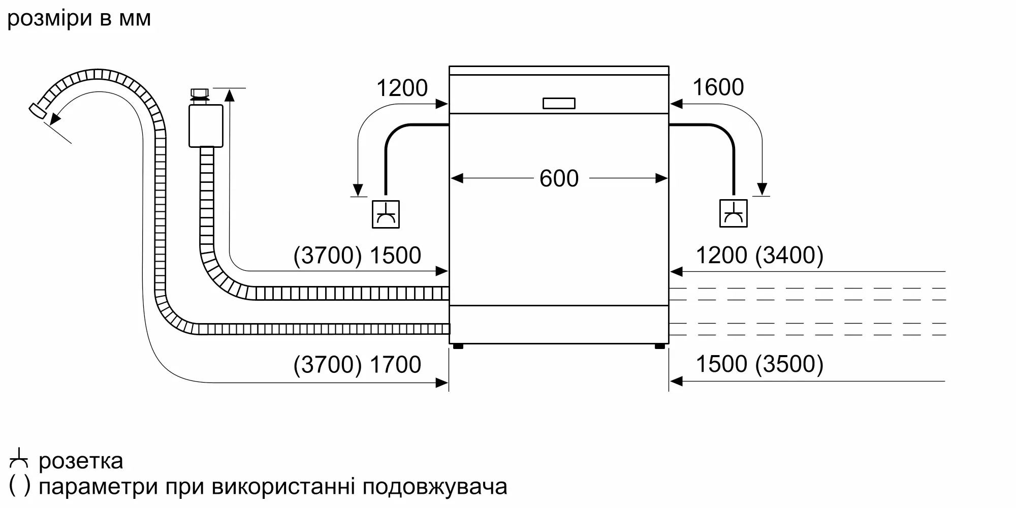 Посудомийна машина Bosch SMS25AW01K інструкція - зображення 6