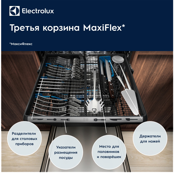 Посудомийна машина Electrolux SMM43201SW огляд - фото 11