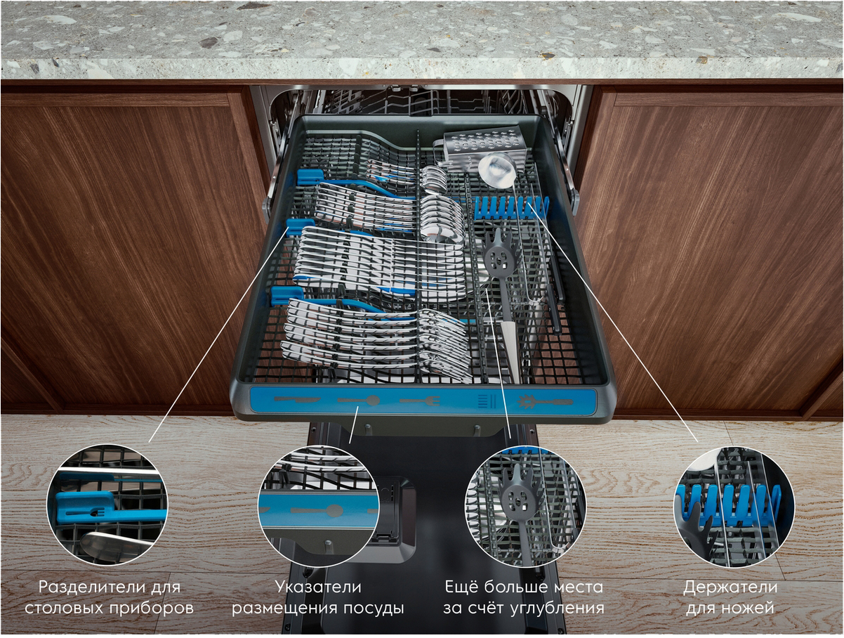 Посудомийна машина Electrolux EEM923100L огляд - фото 8