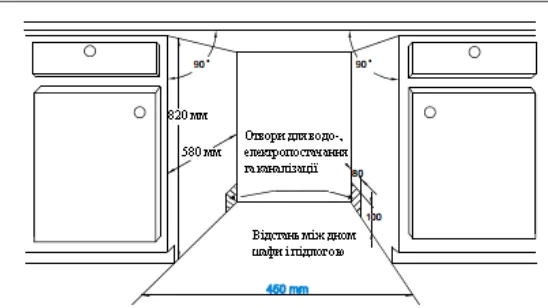 Посудомийна машина Liberty DIM463 огляд - фото 8