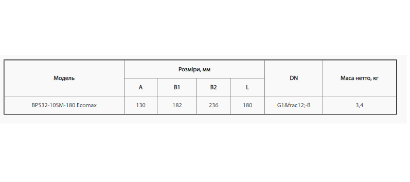 Насоси+Обладнання BPS 32-10SM-180 Ecomax Габаритні розміри