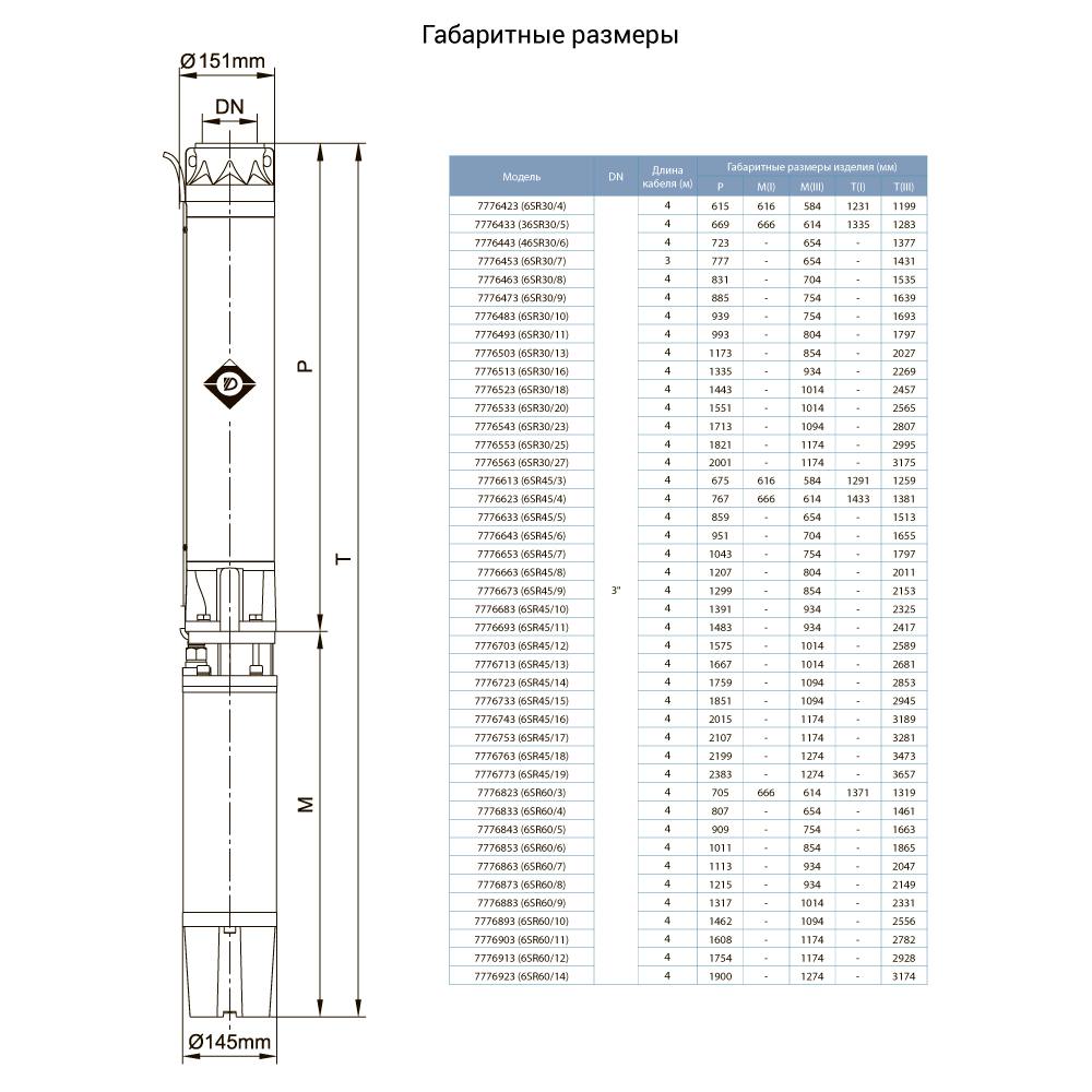 Dongyin 6SR30/7 (7776453) Габаритні розміри