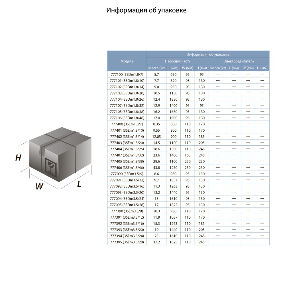 Dongyin 3SEm1,8/26 (777404) Габаритные размеры