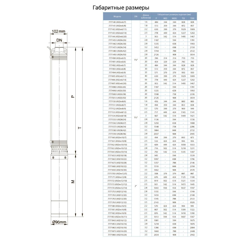 Dongyin 4SDm6/11 (777142) Габаритні розміри