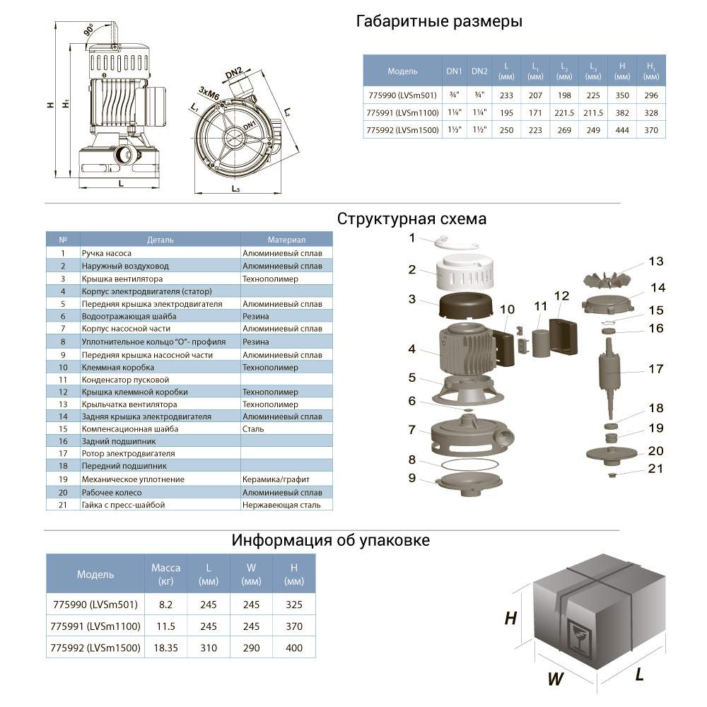 Leo LVSm501 (775990) Габаритные размеры