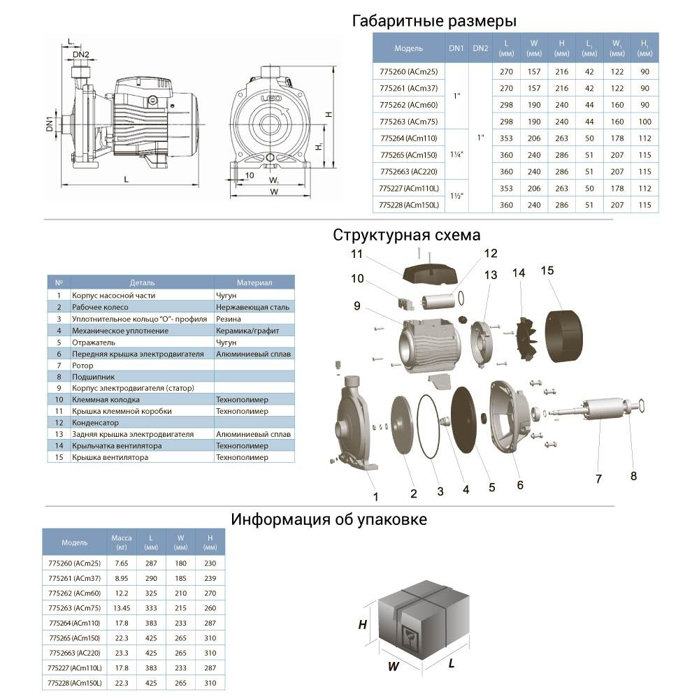 Leo ACm37 3.0 (775261) Габаритні розміри