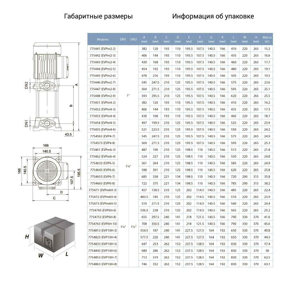 Leo EVP6-8 3.0 (7754663) Габаритні розміри