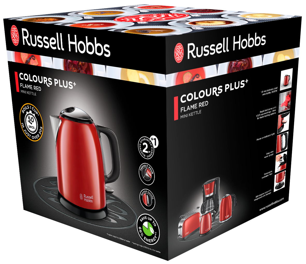 Электрочайник Russell Hobbs 24992-70 инструкция - изображение 6