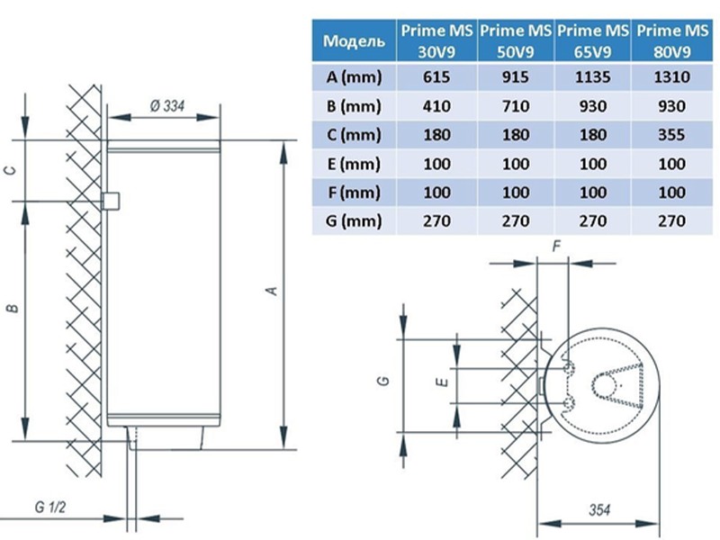 Tiki Prime MS 80 V 9 (TGR 80 S) Габаритные размеры