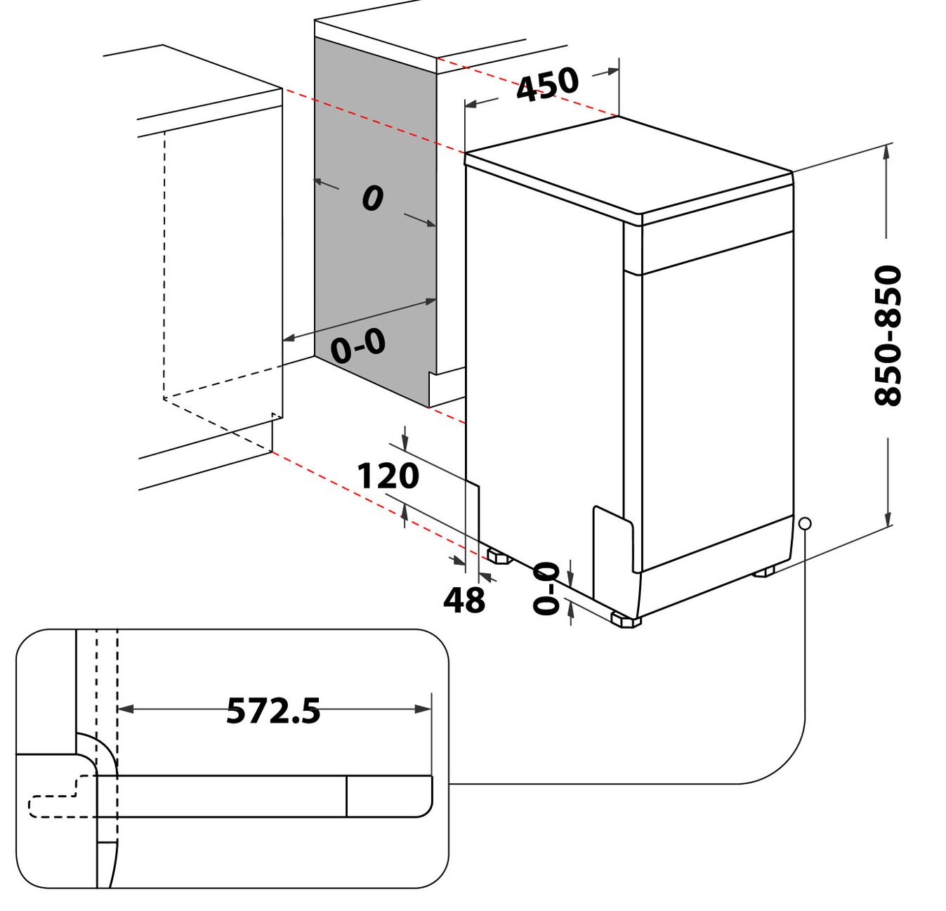 Hotpoint Ariston HSFO 3T235 WCX Габаритні розміри