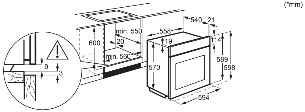 Zanussi ZOHEE2X2 Габаритные размеры