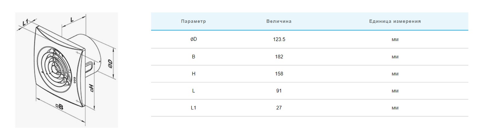 Вентс 125 Квайт ТН алюміній матовий Габаритні розміри