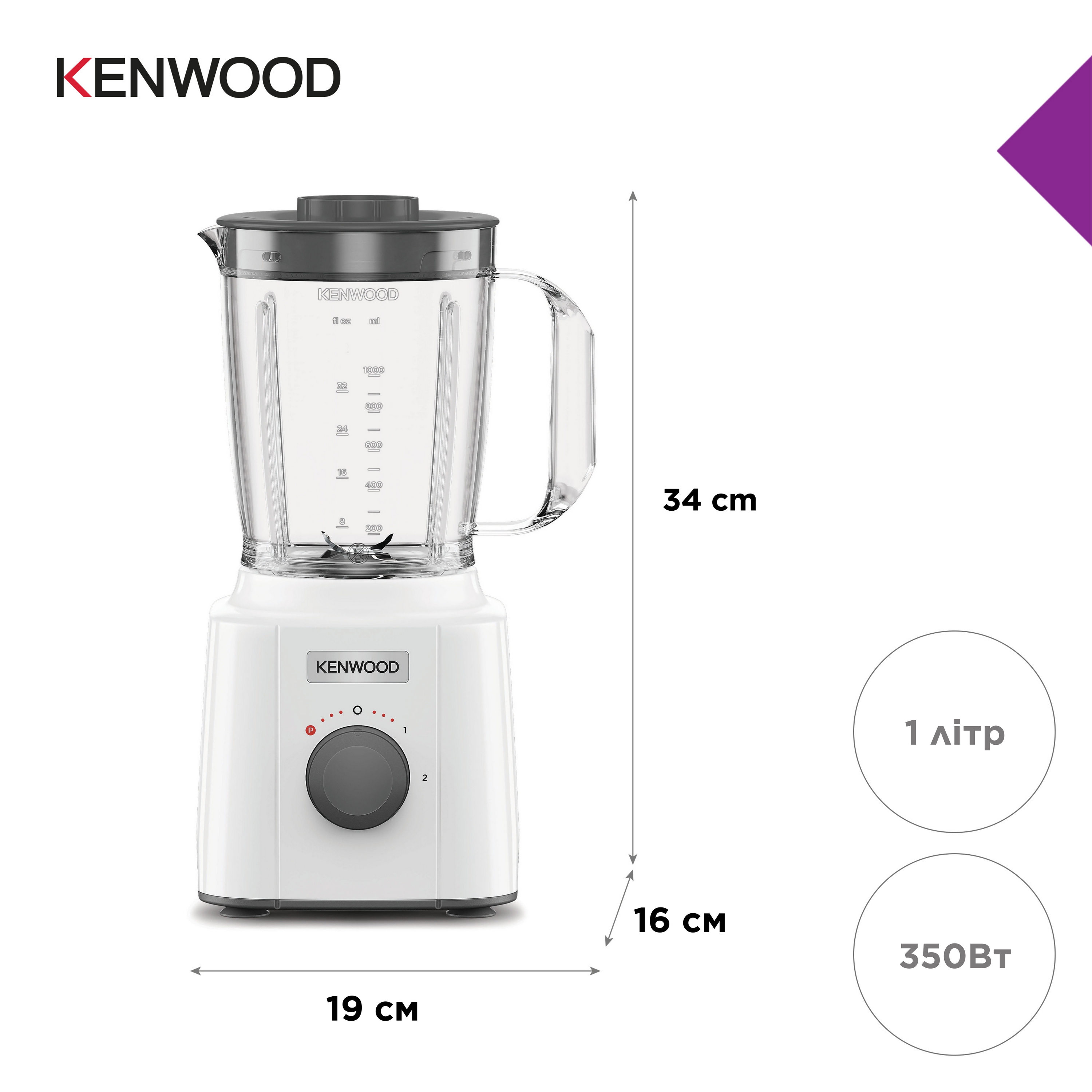 Блендер Kenwood BLP31.A0WH відгуки - зображення 5