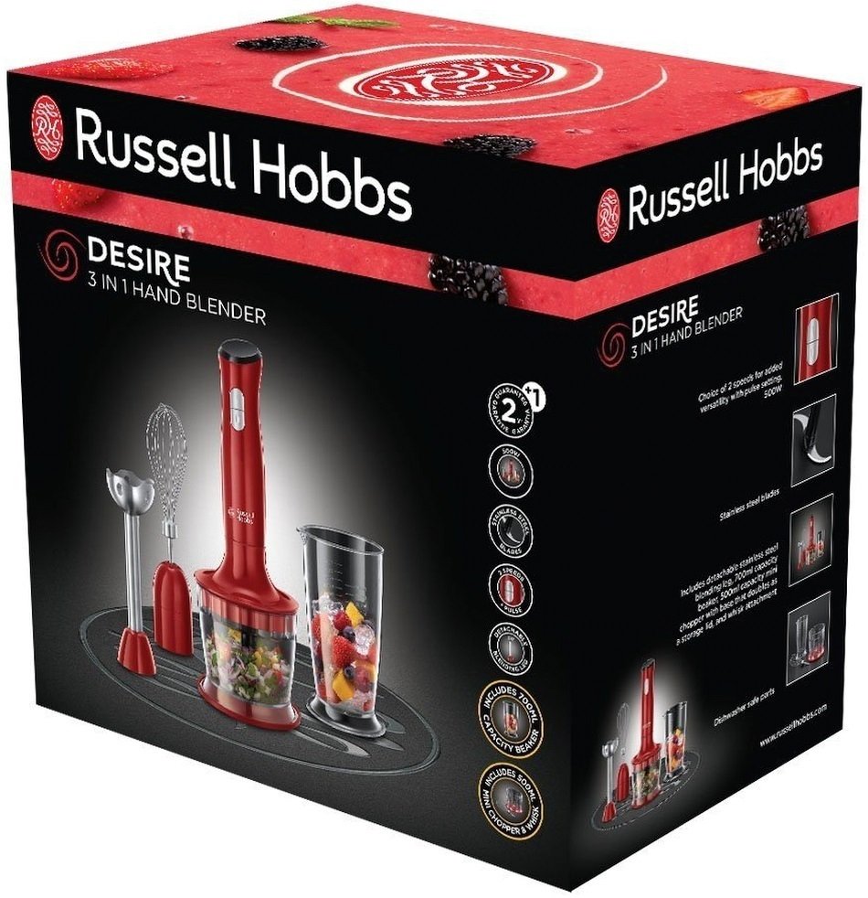 Блендер Russell Hobbs 24700-56 інструкція - зображення 6