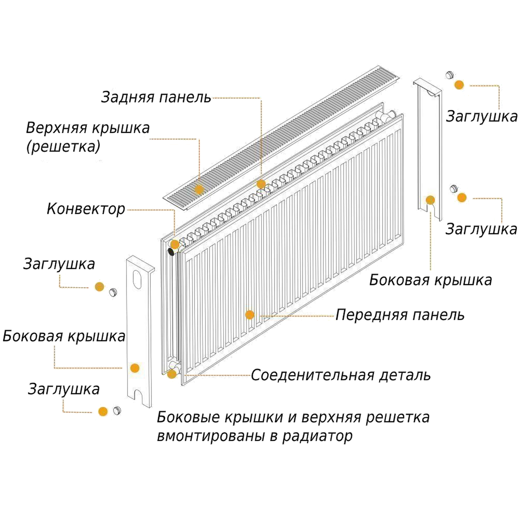 Радиатор для отопления Optimum 22 бок 500x500 цена 1678.00 грн - фотография 2