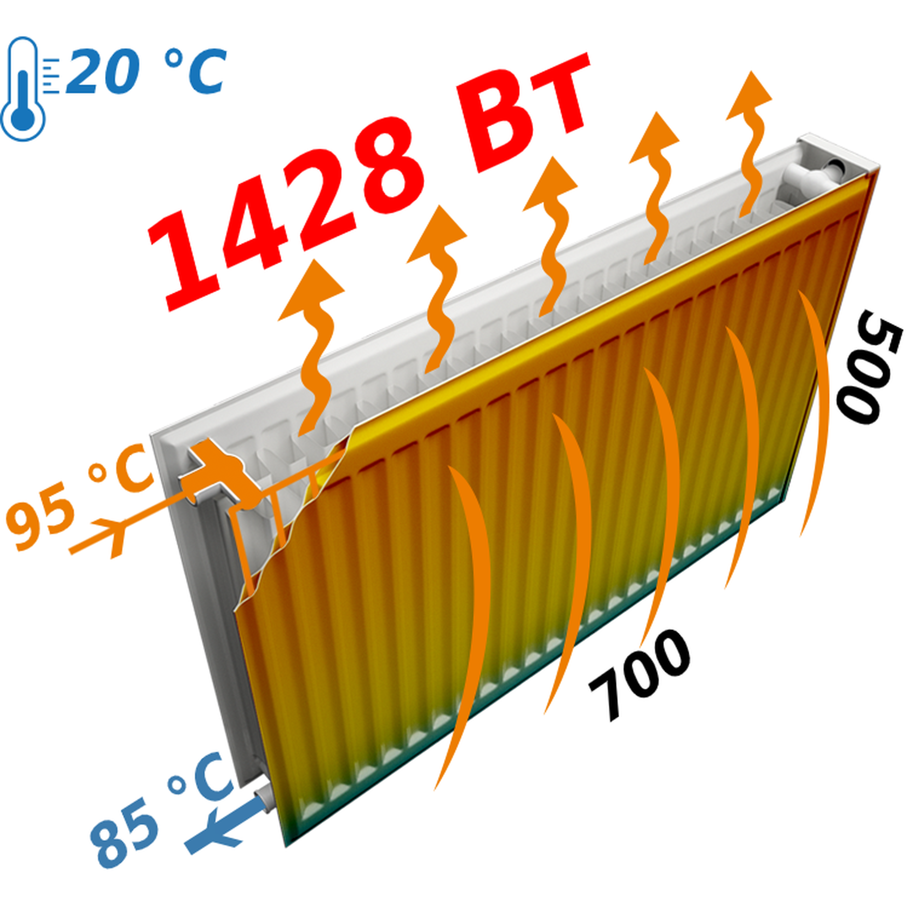 Радиатор для отопления Optimum 22 бок 500x700 отзывы - изображения 5