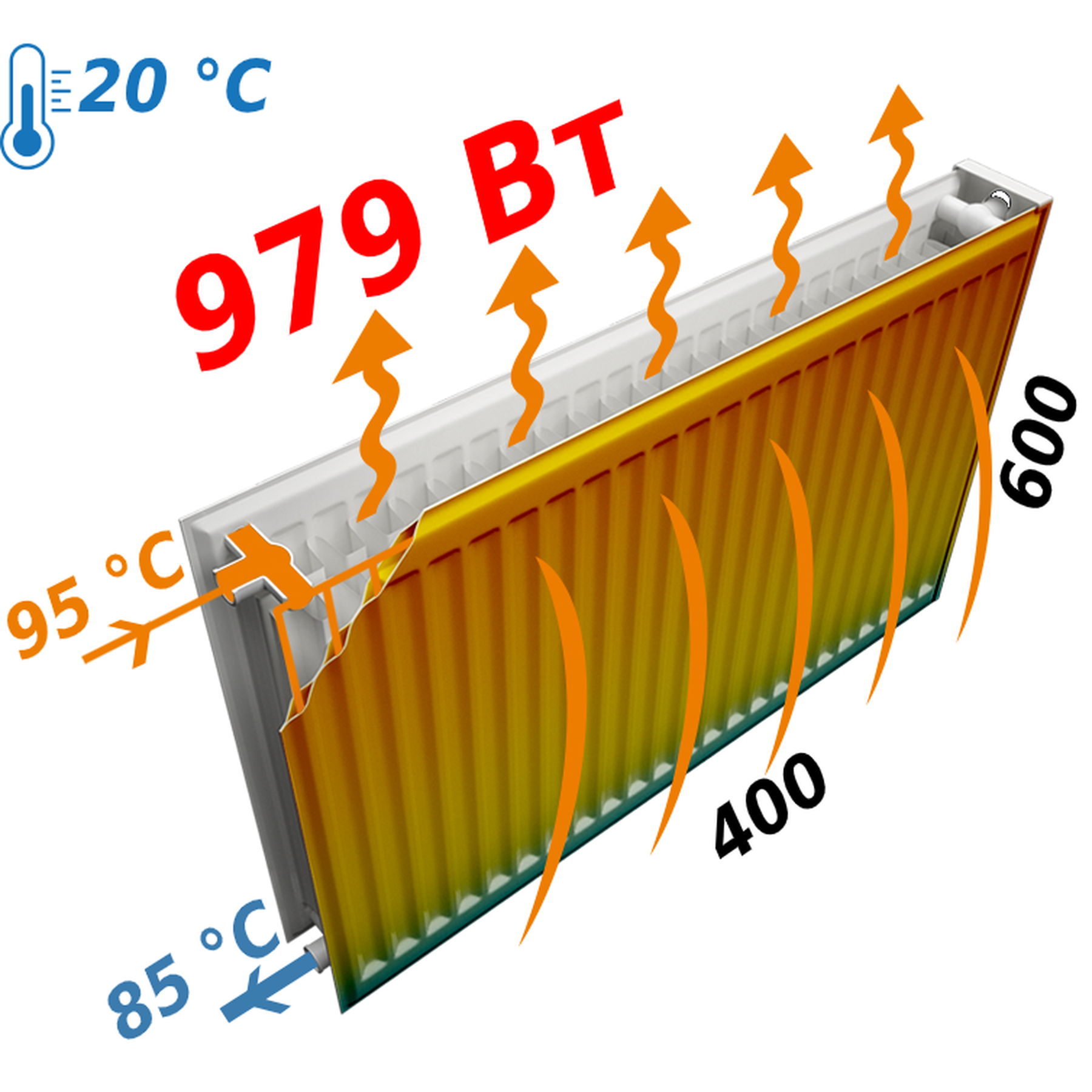 Радиатор для отопления Optimum 22 бок 600x400 отзывы - изображения 5