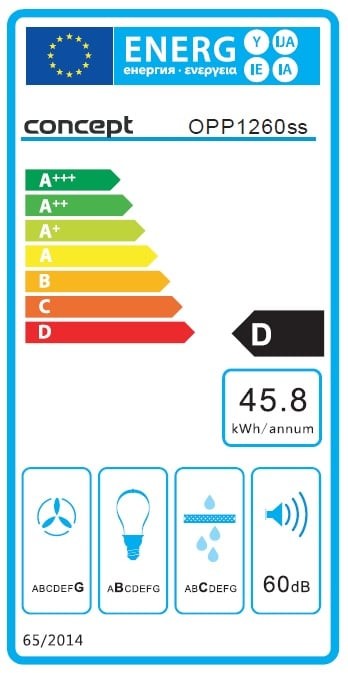 Кухонна витяжка Concept OPP1260ss інструкція - зображення 6