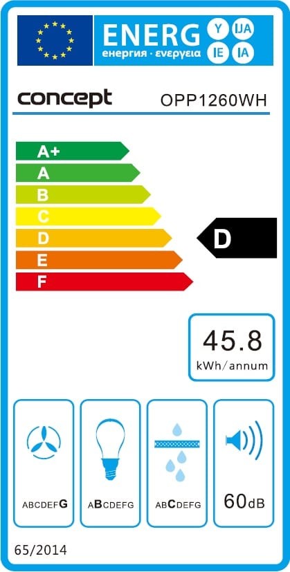 Кухонна витяжка Concept OPP1260wh інструкція - зображення 6