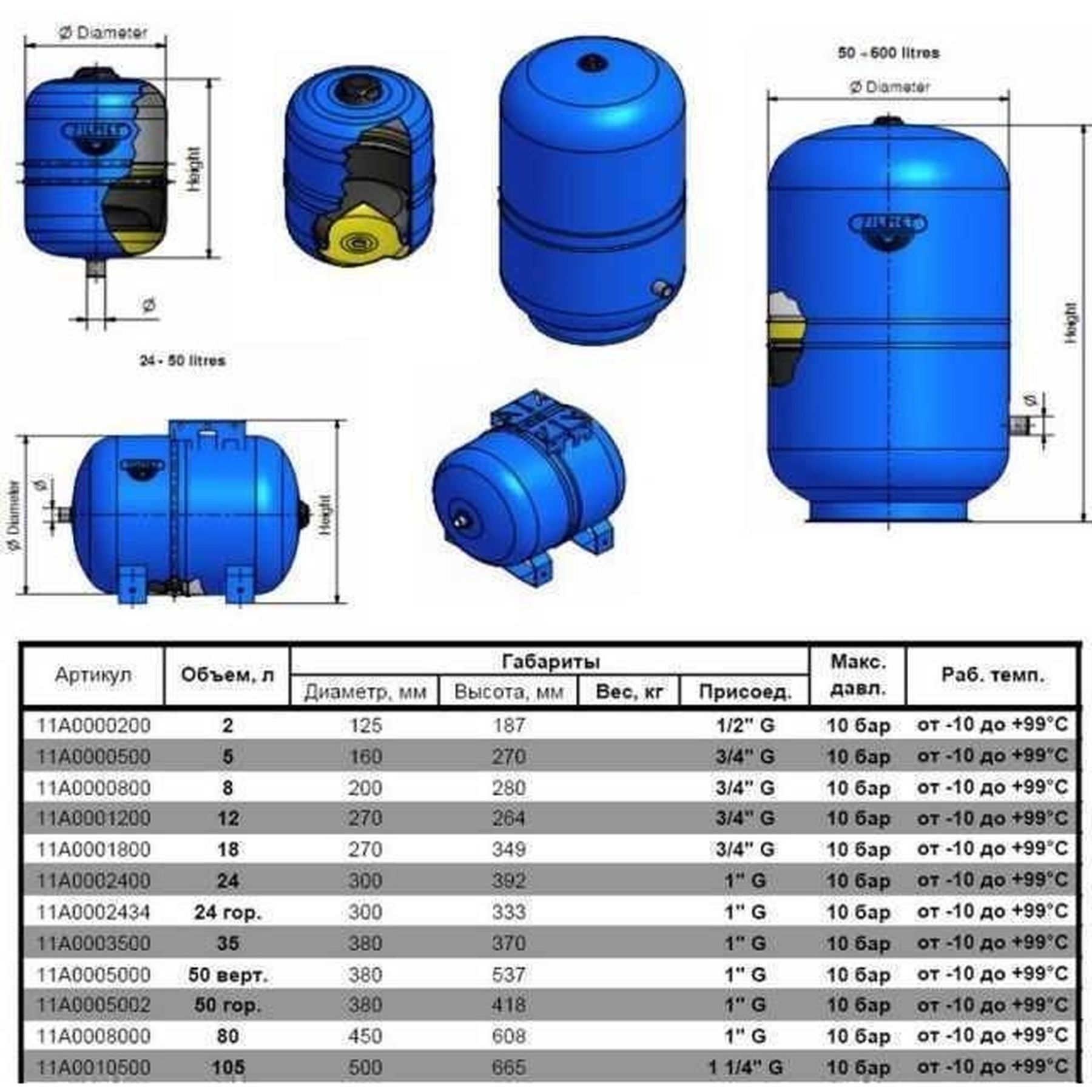 Zilmet Hydro-Pro 24 (11A0002434) Габаритні розміри