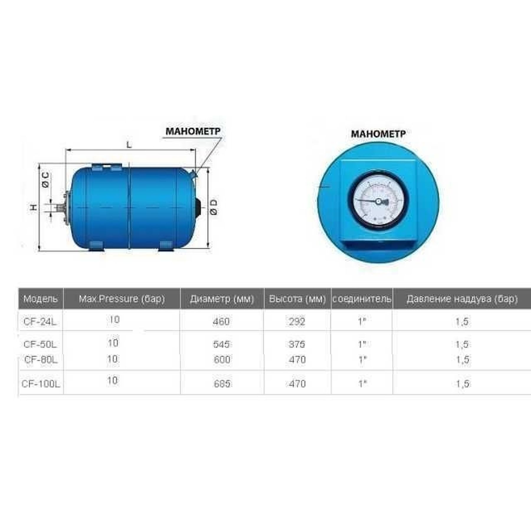 Volks Pumpe 50л 10bar гор Габаритні розміри