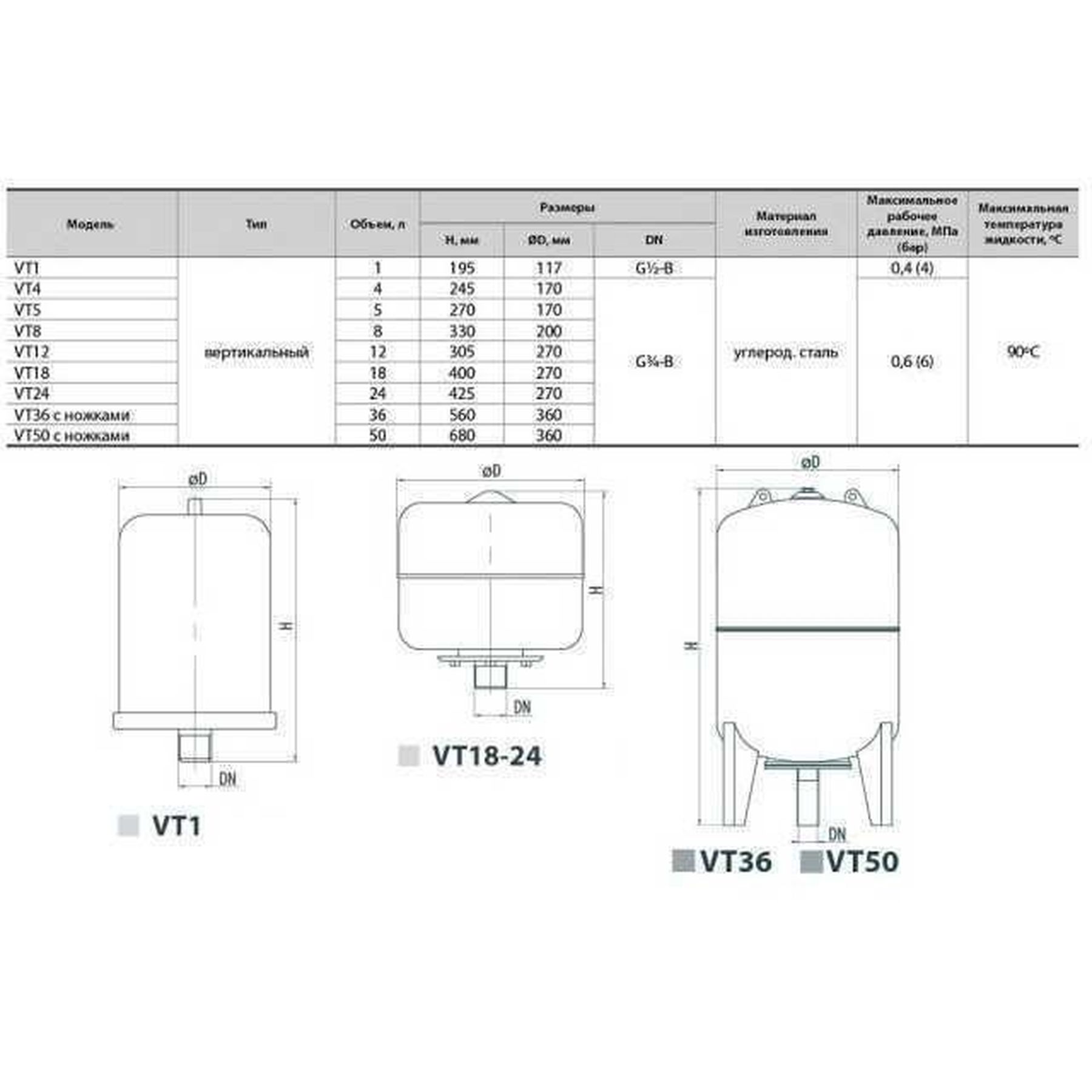 Optima Cal-Pro 8л 6bar  Габаритные размеры