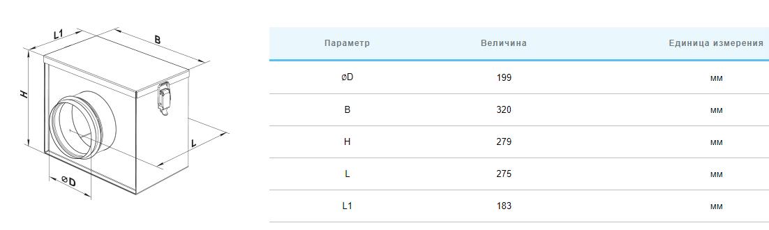 Вентс ФБ 200 Габаритні розміри