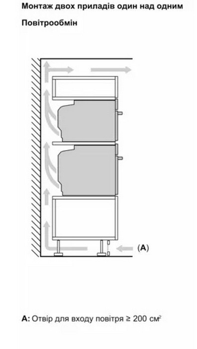 Bosch HBG7341B1 Габаритные размеры