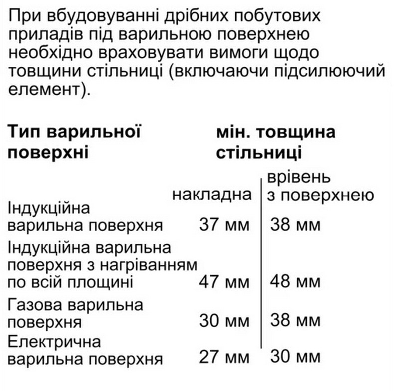 Bosch HBG7341B1 Габаритные размеры