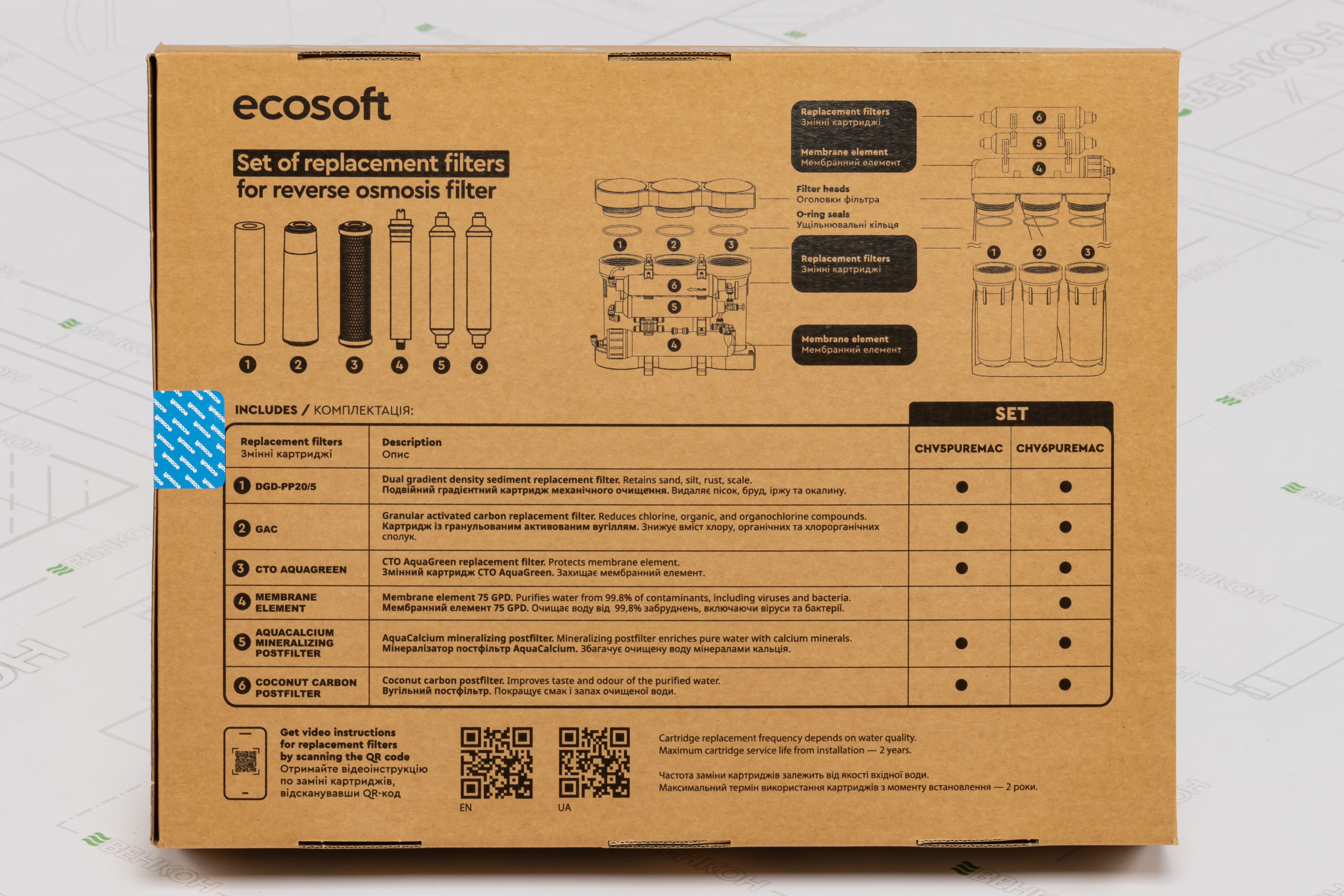 Комплект картриджів для фільтру Ecosoft P'URE AquaCalcium Mint "6 міс" CHV5PUREMAC відгуки - зображення 5