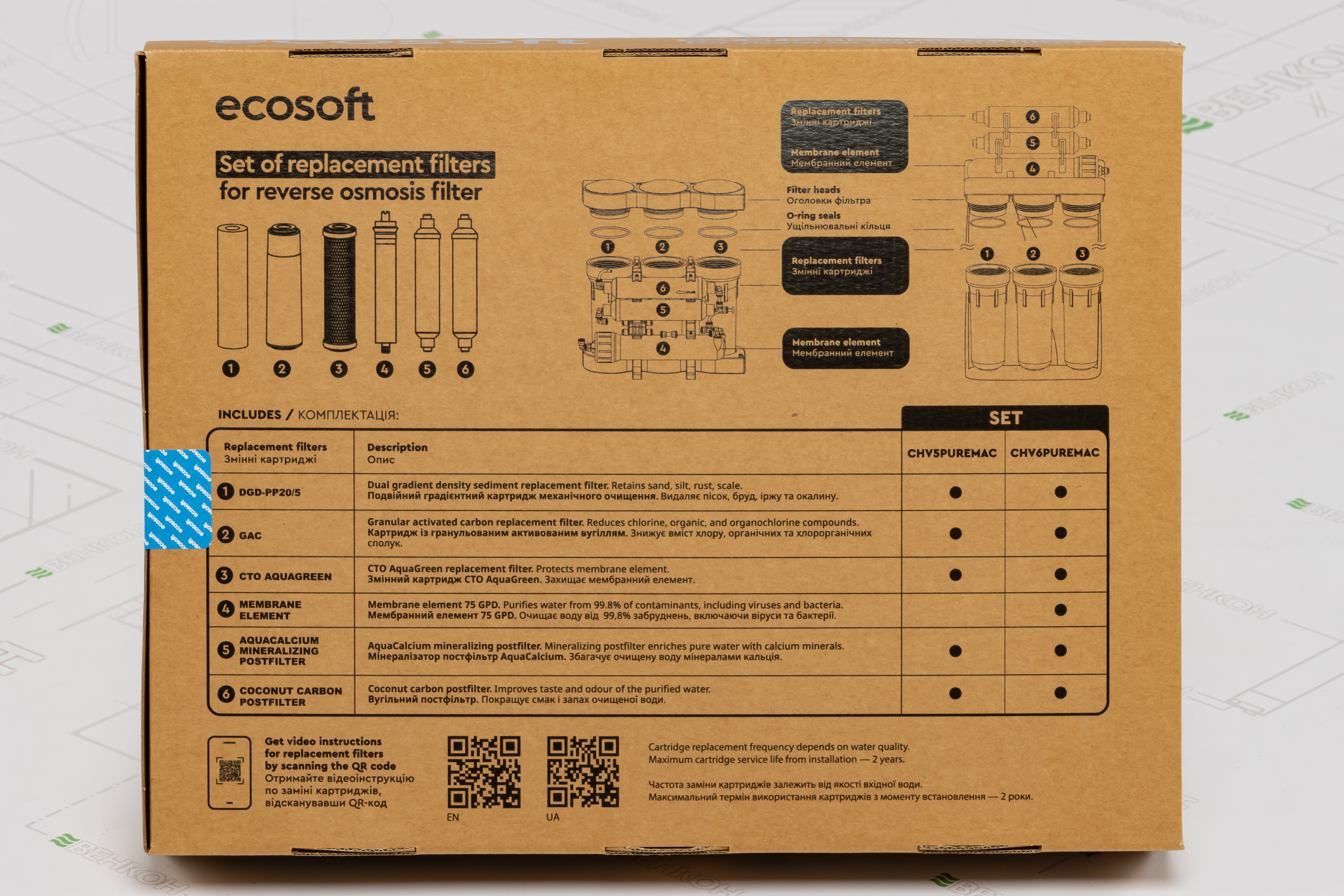 Комплект картриджів Ecosoft P’URE AquaCalcium Mint "12 міс" (CHV6PUREMAC) відгуки - зображення 5